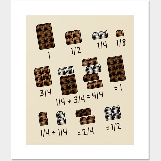 Funny Chocolate Quick Maths Fractions Teacher School T-Shirt Wall Art by Khal1